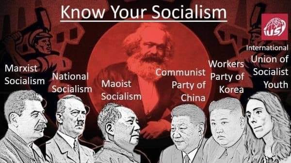 Know your socialism